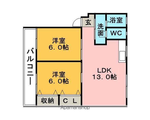 富士コーポ(2LDK/1階)の間取り写真