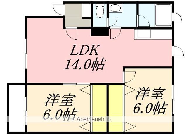 フォレストリーB館(2LDK/3階)の間取り写真