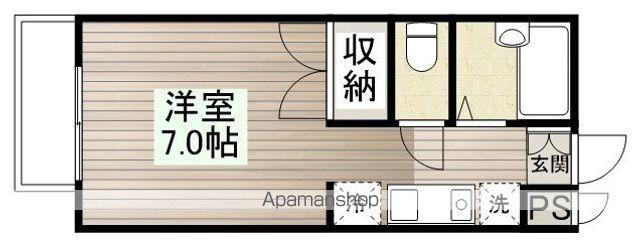 リバティグリーン(ワンルーム/2階)の間取り写真