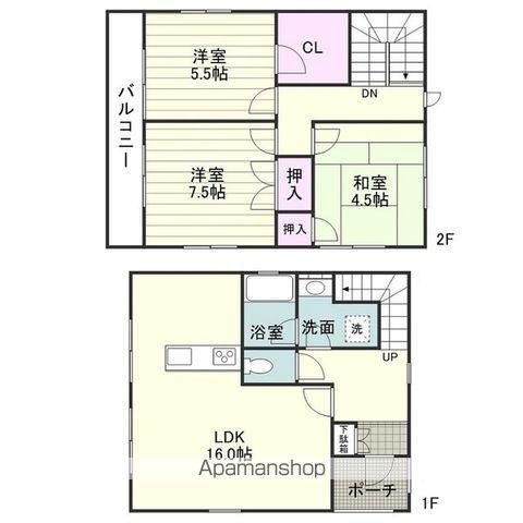 タウンハウス伊敷台(3LDK)の間取り写真