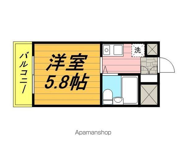 セレスティン我孫子(ワンルーム/8階)の間取り写真