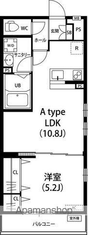 リブリ・M.Y.K(1LDK/1階)の間取り写真