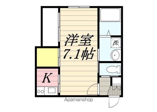 PEACHⅢ(1K/2階)の間取り写真