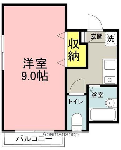 グリーンメドウ(1K/2階)の間取り写真