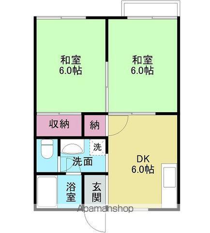 チェリーハイム(2DK/1階)の間取り写真