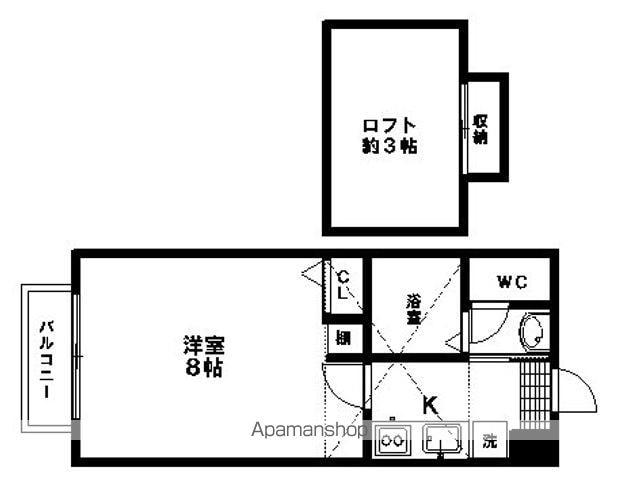ローザハイム国見(1K/1階)の間取り写真