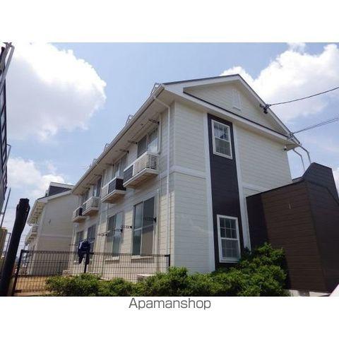 ハイツ極楽Ⅲ(ワンルーム/2階)