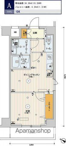 スカイコート渋谷神山町(1DK/3階)の間取り写真