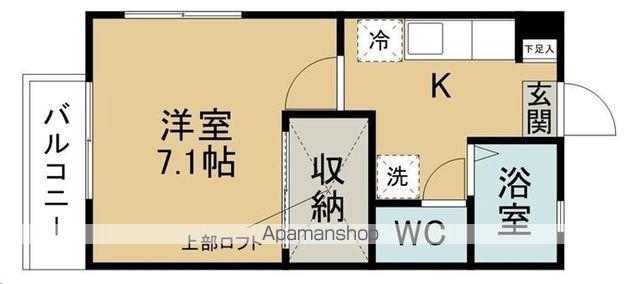 シティ川内(1K/1階)の間取り写真