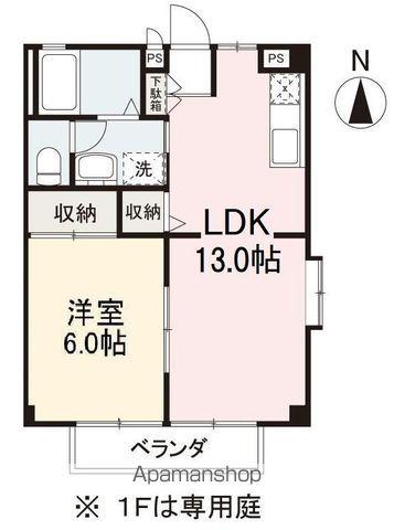 フォブール八栗(1LDK/1階)の間取り写真