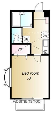 ファミール富士見(1K/2階)の間取り写真
