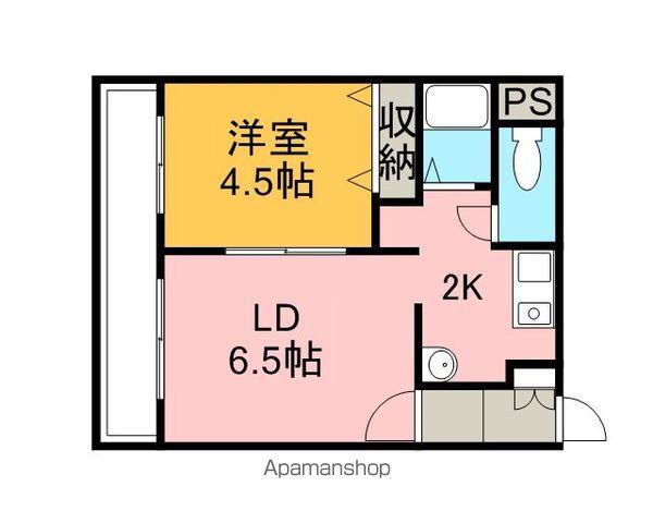 シャトーデジュネスⅢ(1LDK/1階)の間取り写真