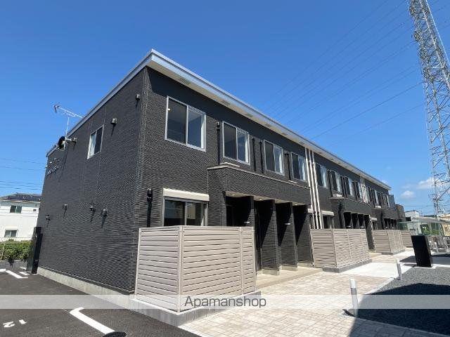 イノベスタ(1LDK/1階)