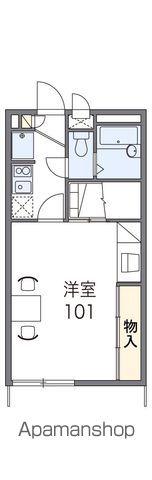 レオパレス甘木川(1K/1階)の間取り写真