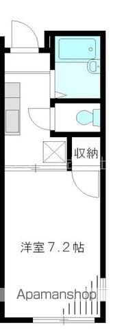 グリーンハイム(1K/1階)の間取り写真