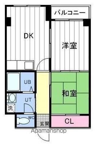 ソシアルコート菊水(2DK/2階)の間取り写真