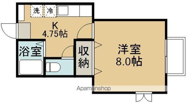 スカイスクレーパー(1K/2階)の間取り写真