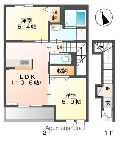グリーンシャトー(2LDK/2階)の間取り写真