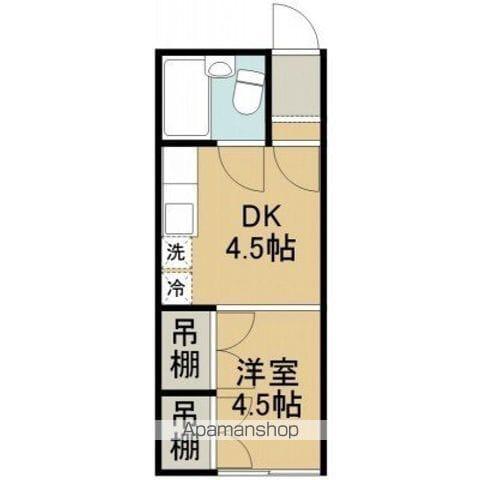 サトウハイツ(1DK/1階)の間取り写真