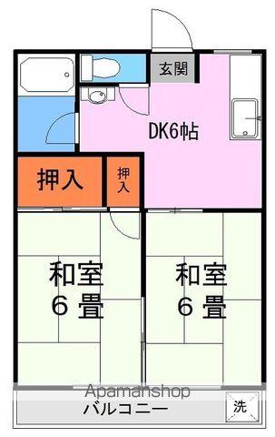 健軍グリーンハイツ(2DK/2階)の間取り写真