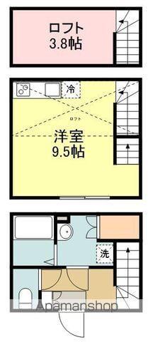 アステラス北四番丁(ワンルーム/1階)の間取り写真