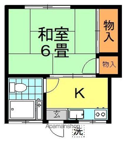 Y・Tコーポ(1K/1階)の間取り写真