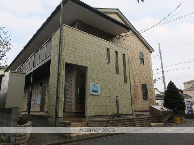 レスコムアルファ(1K/1階)