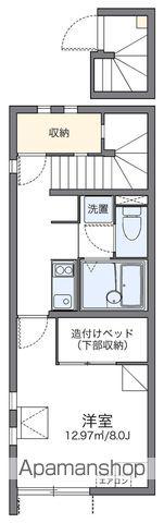 レオネクストシグマ(1K/2階)の間取り写真