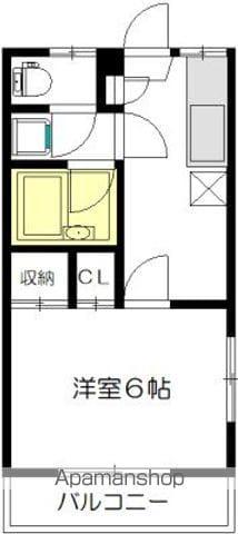 梅ヶ丘テラスA棟(1DK/2階)の間取り写真