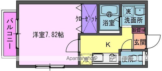 スターディオエス(1K/2階)の間取り写真