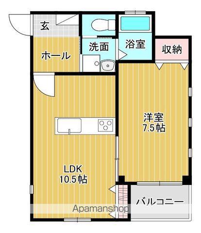 光ハイツⅢ(1LDK/1階)の間取り写真
