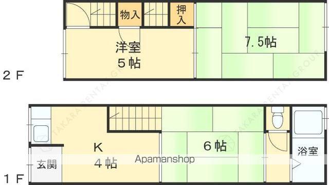 横堤2丁目貸家(3K)の間取り写真