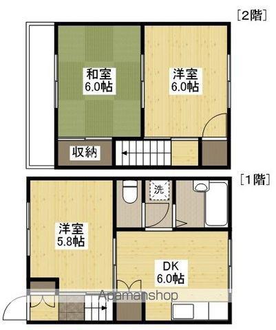 コンフォートハイツ3(3DK/1階)の間取り写真