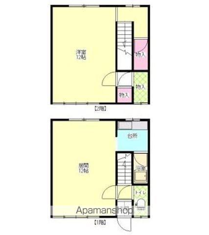 パレスおーまち(1LDK/2階)の間取り写真
