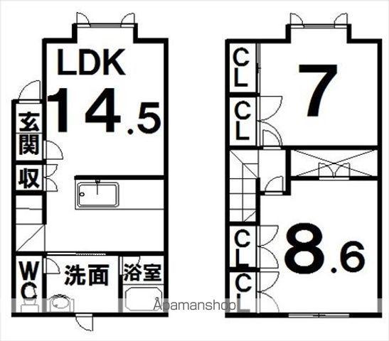 コーポトレンディⅠ(2LDK)の間取り写真