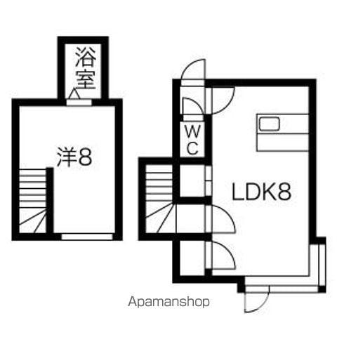 リバーサイド澄川(1DK/2階)の間取り写真