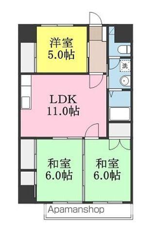 西沢ビル(3LDK/3階)の間取り写真