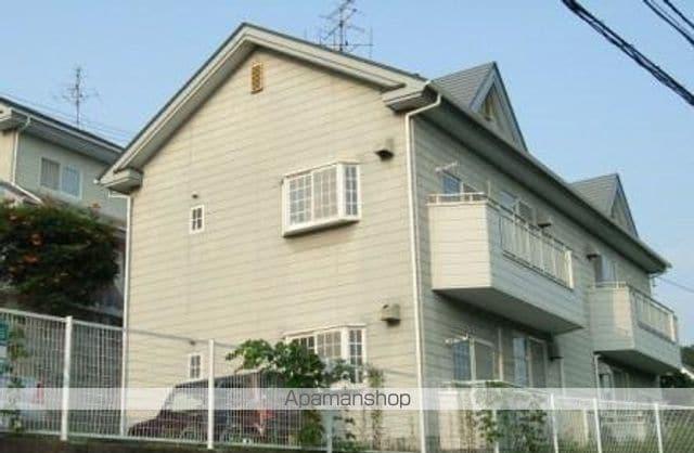 サンヒルズ緑ヶ丘(2DK/1階)