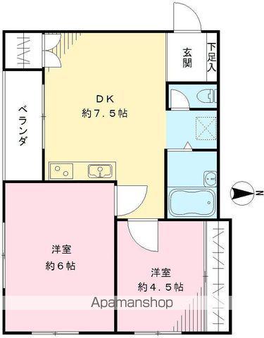 セレミ祐天寺(2DK/3階)の間取り写真