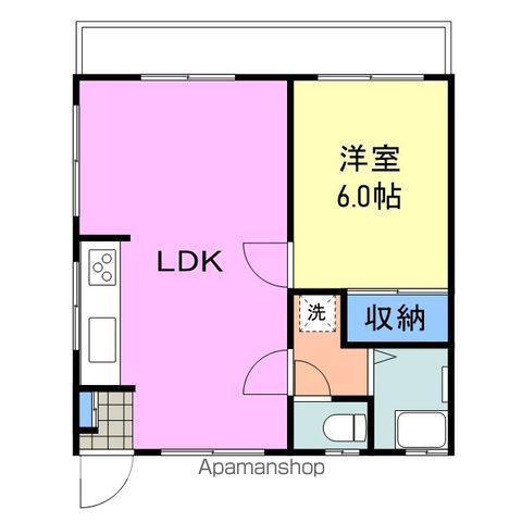 メゾンファミール(1LDK/1階)の間取り写真