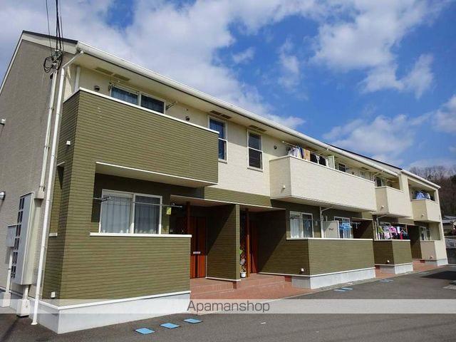 ウィッラ アルテ B(2LDK/2階)