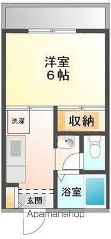 ヴィラ北平野Ⅰ(1K/1階)の間取り写真