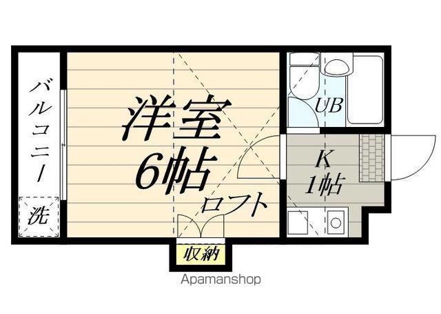 ブルーハイム駒岡(1K/3階)の間取り写真