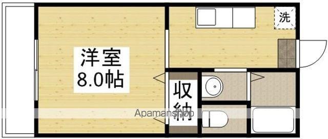 コーポ花水木(1DK/1階)の間取り写真