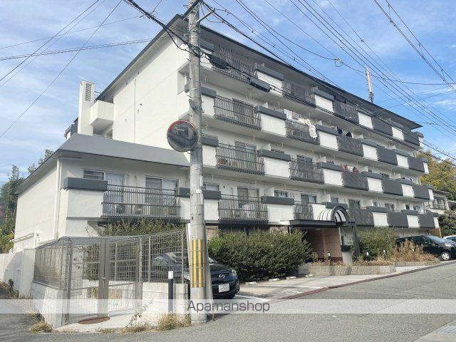 コアロード桃山台(1LDK/5階)