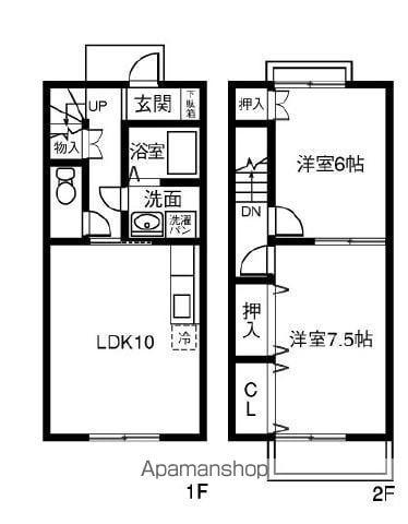 SCHLOΒ観音寺(2LDK)の間取り写真