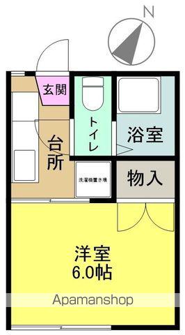 コーポ静(1K/2階)の間取り写真