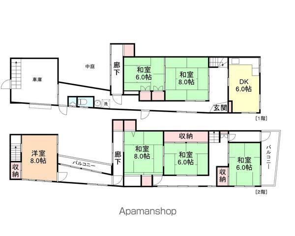 富山地鉄本線 電鉄魚津駅 徒歩11分 2階建 築69年(6DK)の間取り写真