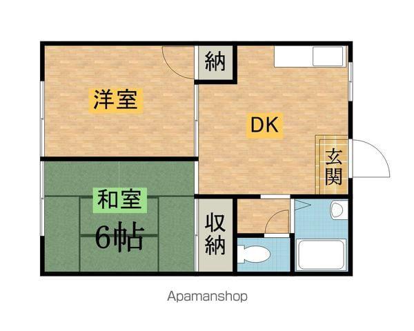 コーポ斉田(2DK/1階)の間取り写真