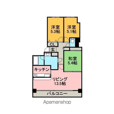 パシフィック近代美術館前(3LDK/8階)の間取り写真